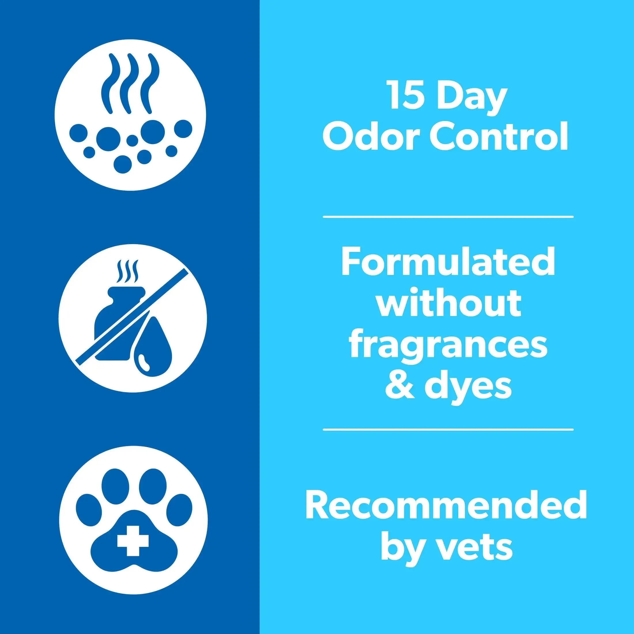 Cat litter Simply Unscented Clumping Cat Litte