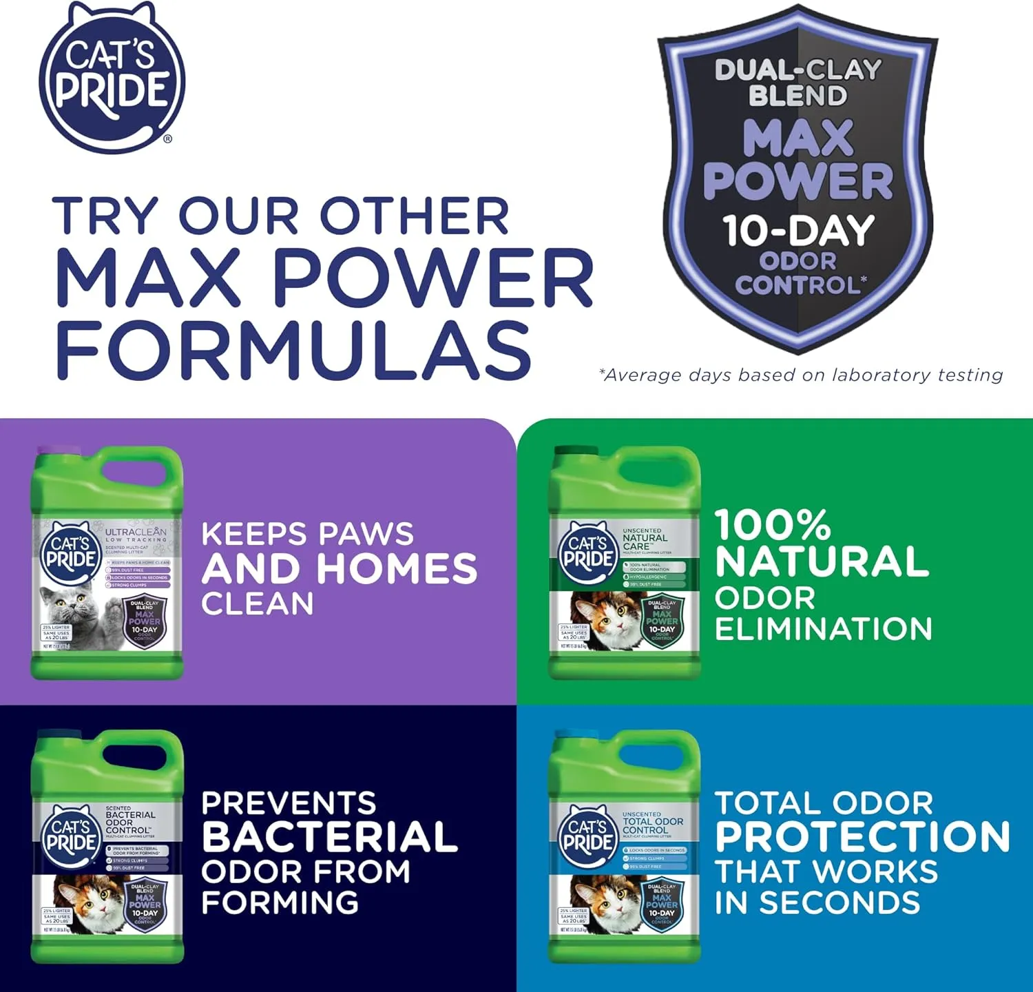 Cat's Pride Max Power: UltraClean Low Tracking Multi-Cat Clumping Litter - Keeps Paws & Home Clean - Up to 10 Days of Powerful Odor Control - 99% Dust Free - Fresh Scent, 15 Pounds (Pack of 2)