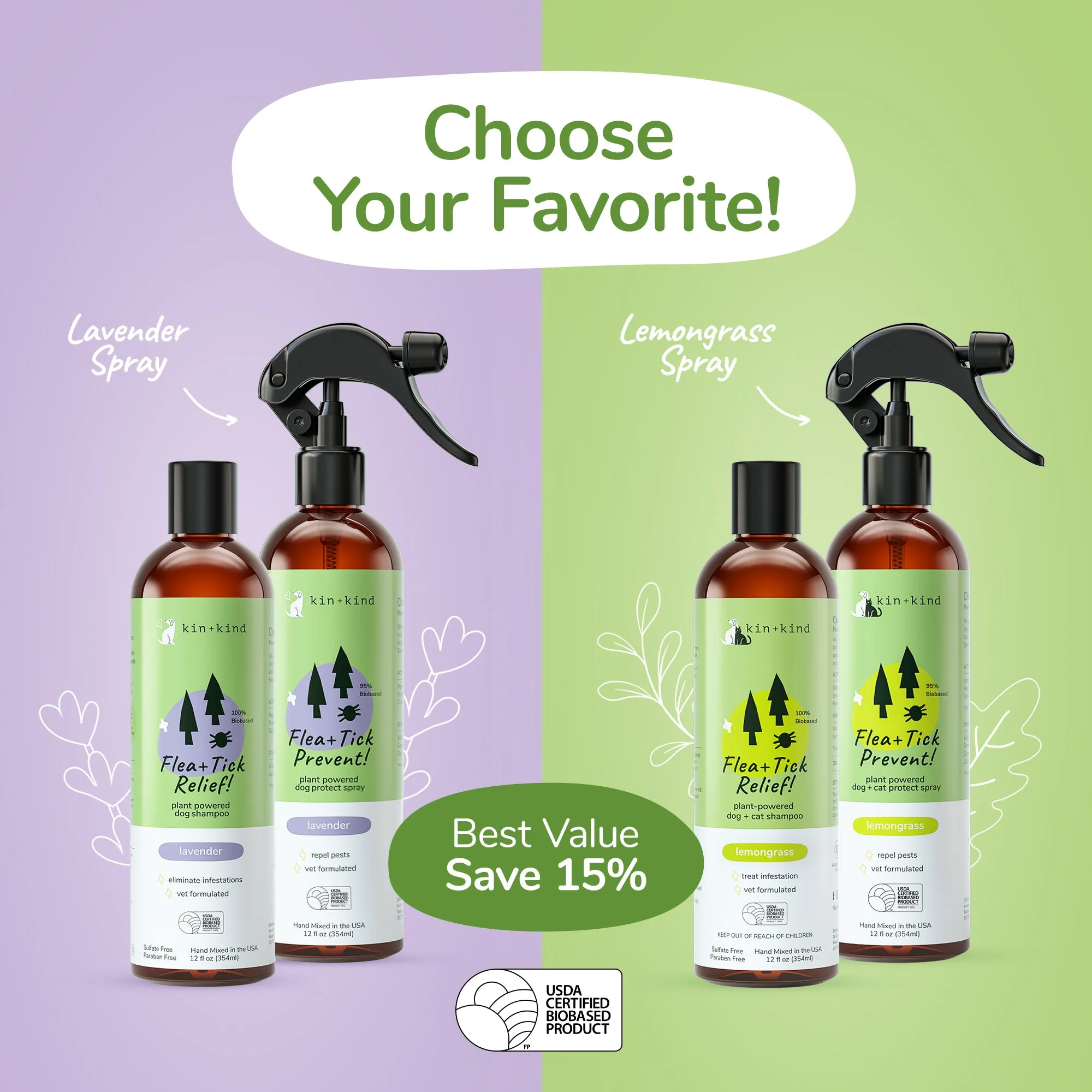 Flea Tick Relief Dog Shampoo