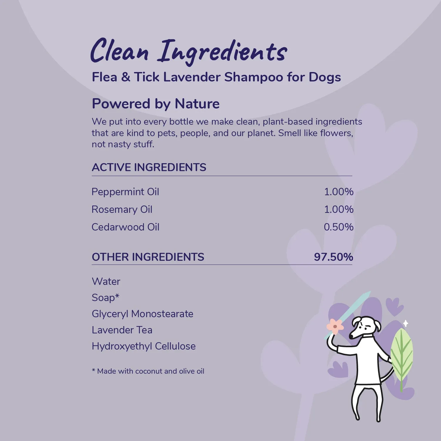 Flea Tick Relief Dog Shampoo