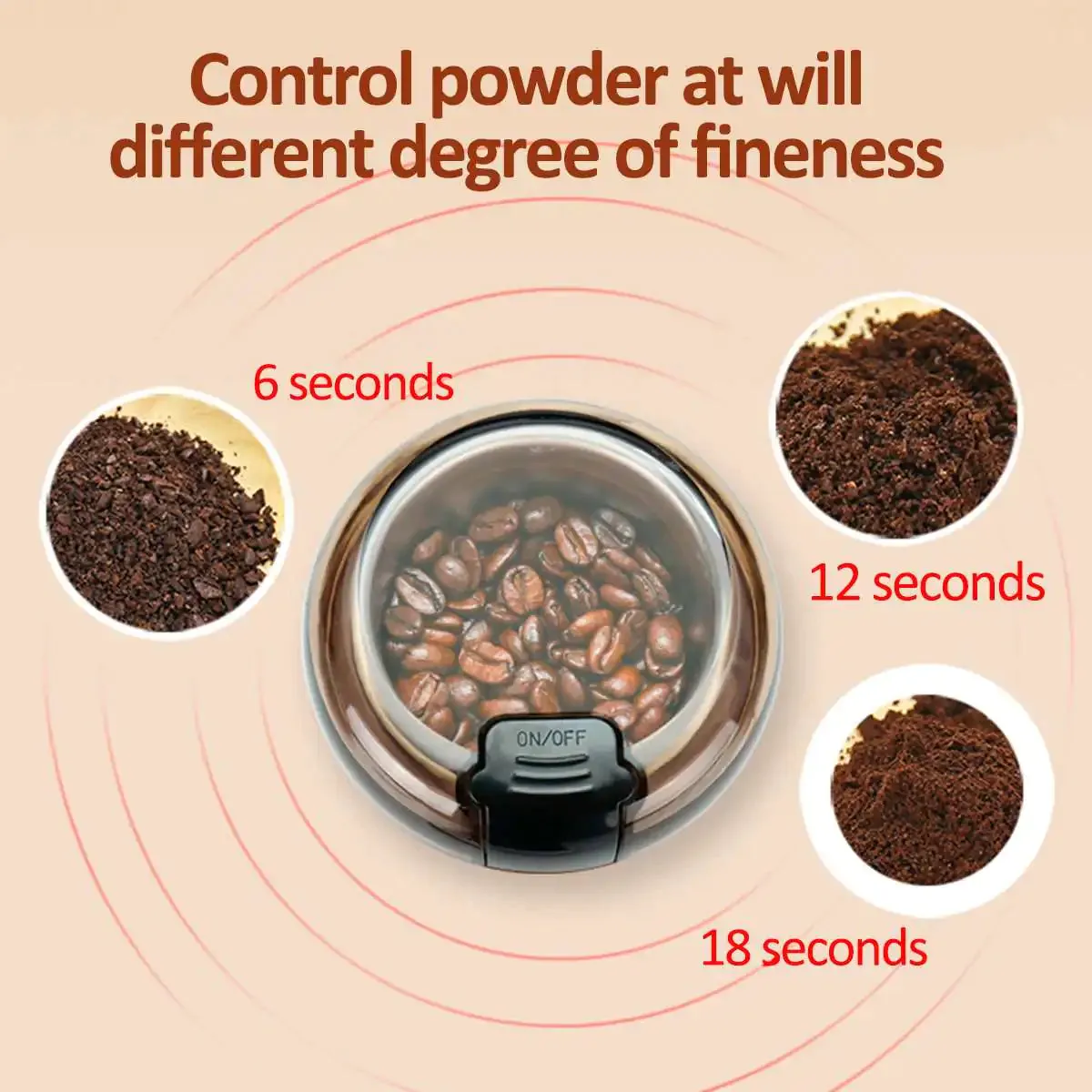 GrindPro Swift: Versatile Electric Grinder for Kitchen