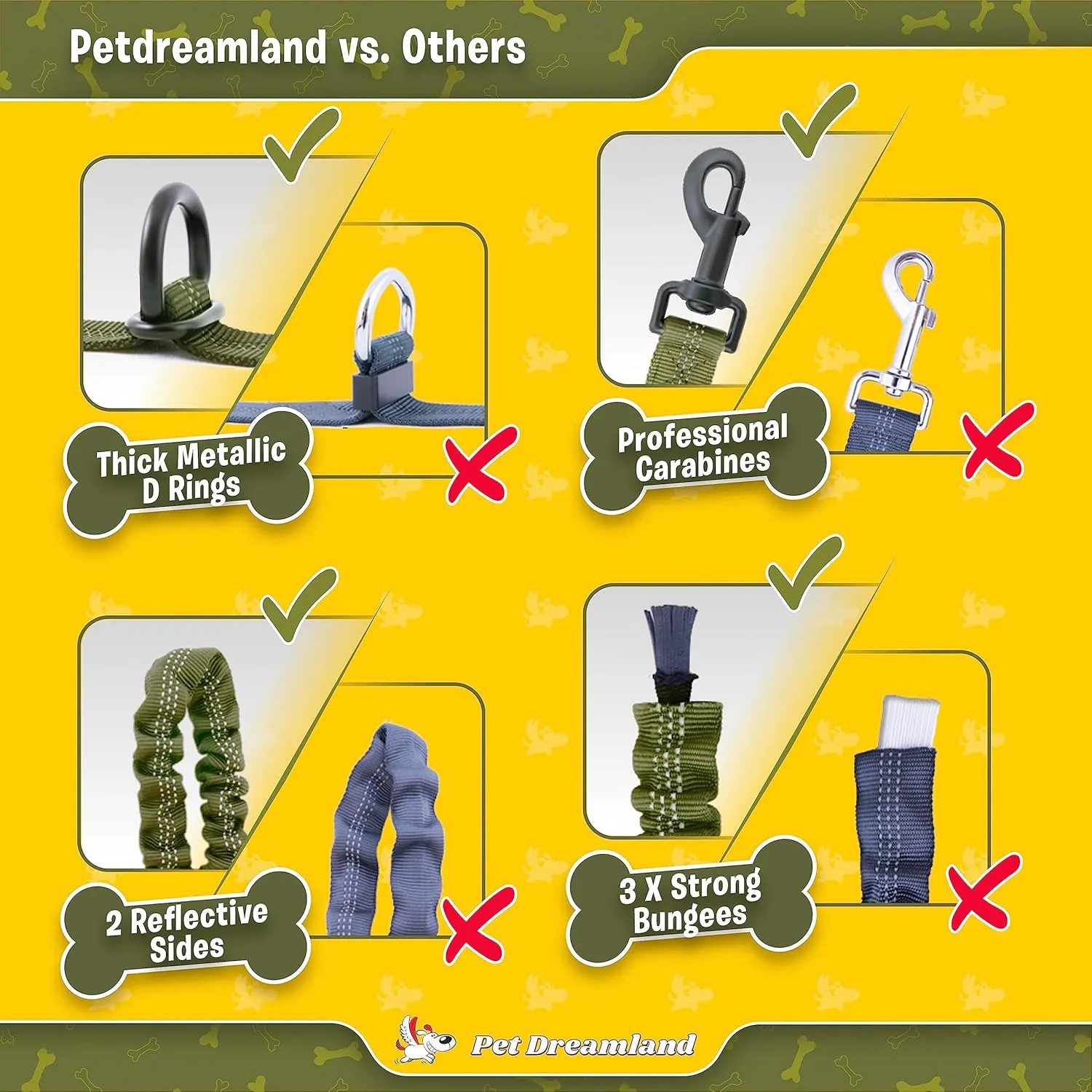 Pet Dreamland Trending    ()