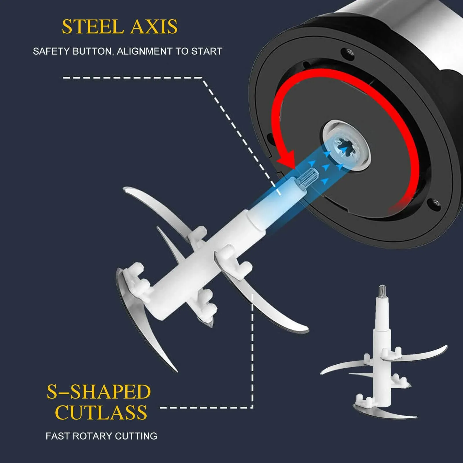 Stainless Steel Electric Meat Grinder Vegetable Cutter Maker