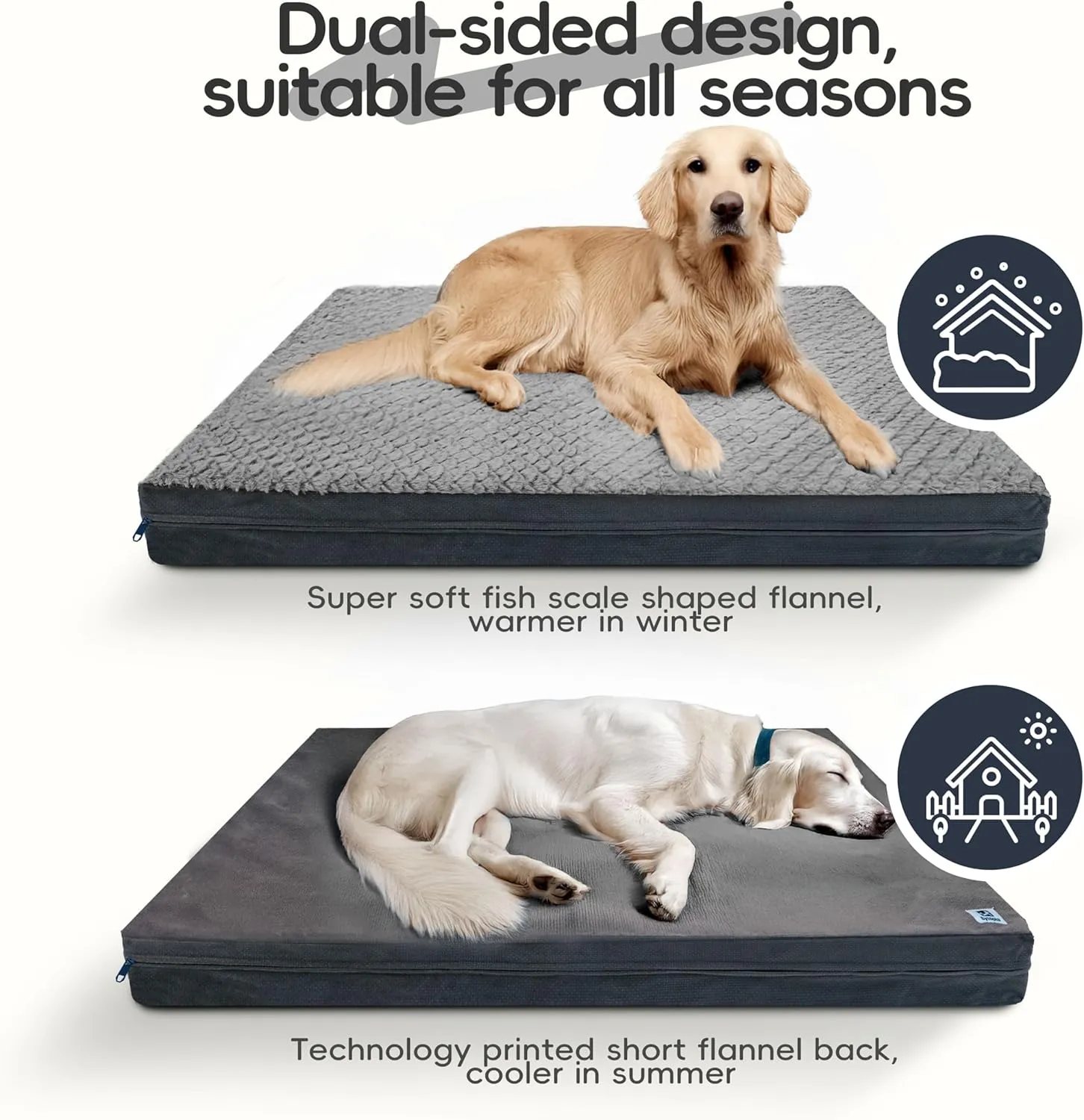 Sytopia Washable XL Dog Bed for Small, Medium, Large Dogs  Double-Sided Plush, Waterproof, Removable Cover, Thick Orthopedic Support, Durable Multi- Size Comfort Clearance Indoor Flat Dog Bed