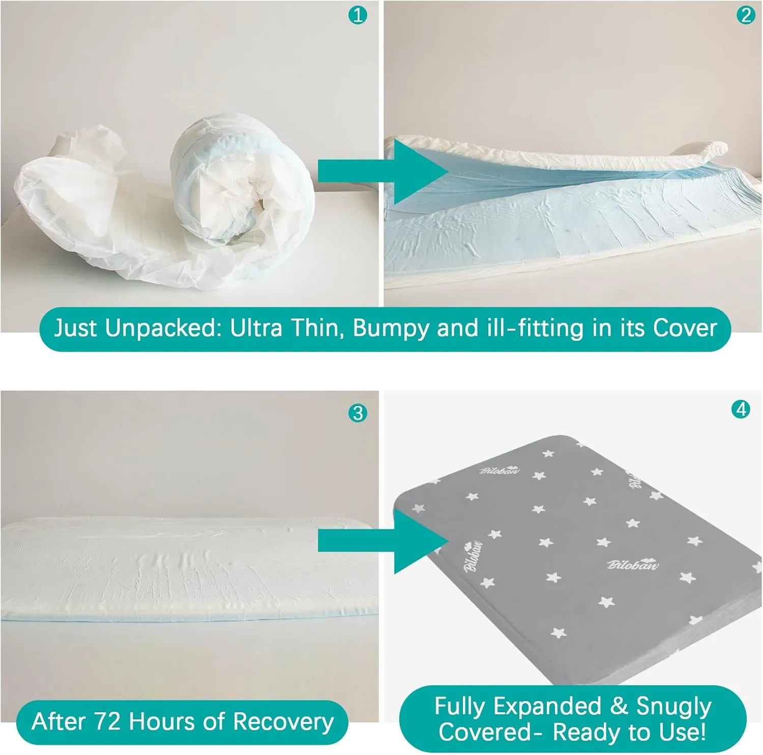 Waterproof Dog Bed for Large Dog, Memory Foam Orthopedic Dogs Beds & Furniture for Large Sized Dogs, Anti-Slip & Washable Puppy Mat for Sleeping, Plush Flannel Top Pet Beds, Grey